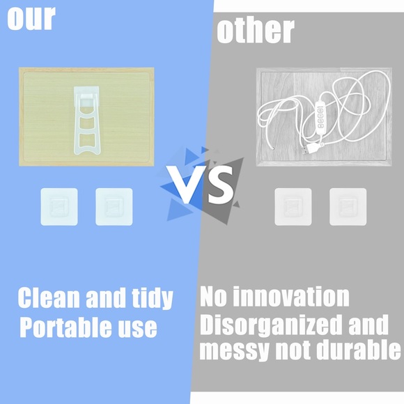 Lighting Painting Decoration, 3-Color Acrylic Adjustable LED Glowing Photo Frame - Picture 5 of 10